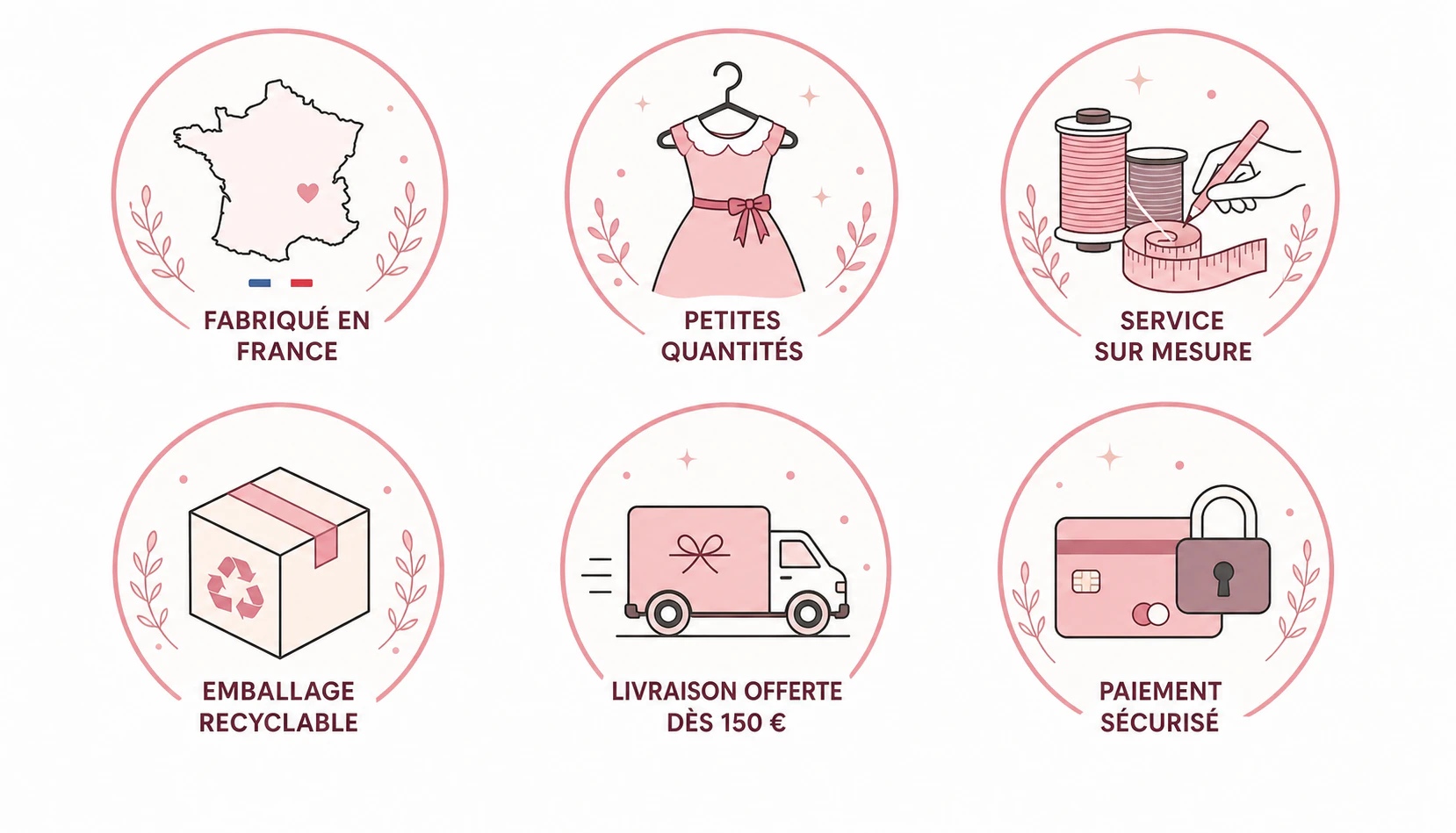 Les engagements de service Carrouselle